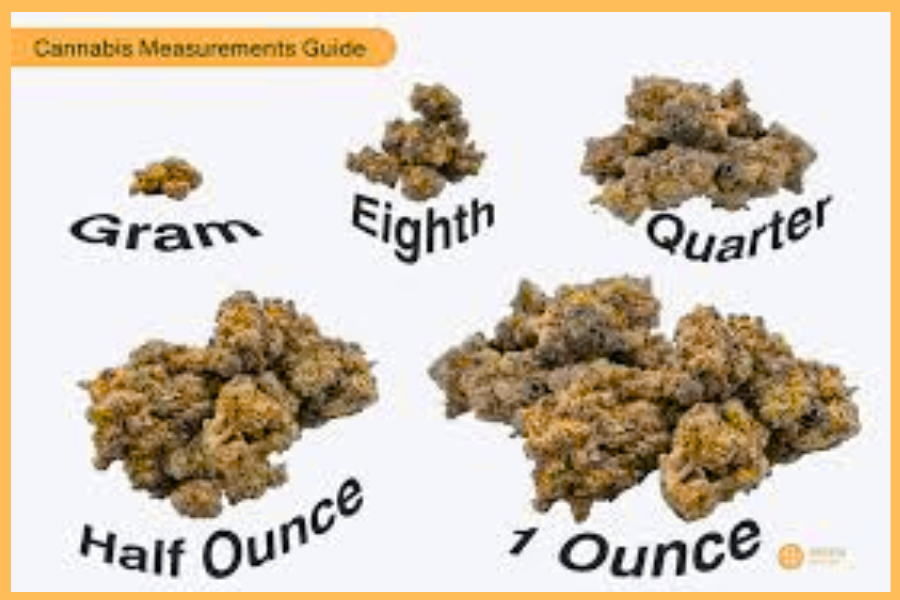 How Much Is a Dub? Understanding the Meaning, Price, and Slang