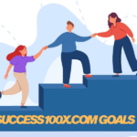 Success100x.com Goals
