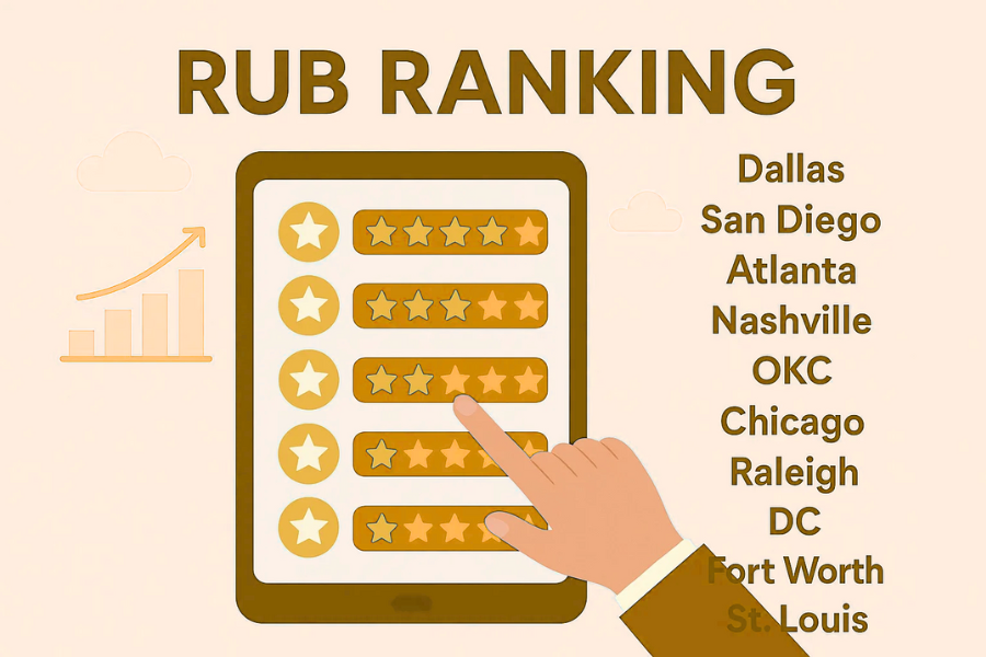 rub ranking